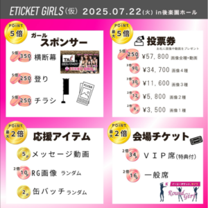 ETICKET GIRLS(仮) 2025.07.22(火)in後楽園ホール point5倍 ガールスポンサー point最大5倍 投票券 point最大2倍 応援アイテム point最大2倍 会場チケット