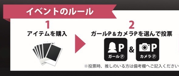 【イベントのルール】 ①アイテムを購入 ②ガールP＆カメラPを選んで投票 