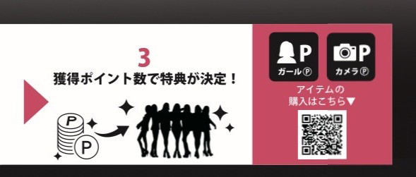 ③獲得ポイント数で特典が決定！