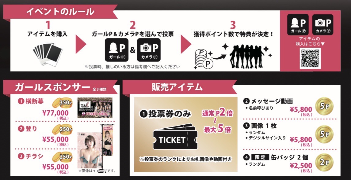 【イベントのルール】
①アイテムを購入
②ガールP＆カメラPを選んで投票
③獲得ポイント数で特典が決定！
【ガールスポンサー】
①横断幕 350p 77,000円 
②のぼり 250p 55,000円
③チラシ 250p 55,000円
【販売アイテム】
①投票券のみ 通常p2倍～最大5倍
②メッセージ動画 5p 5,800円
③画像1枚 5p 5,800円
④限定缶バッジ2個 2p  2,500円